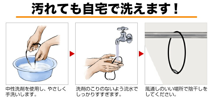 RAKUWAネック ゼネラルモデル 激安924円！