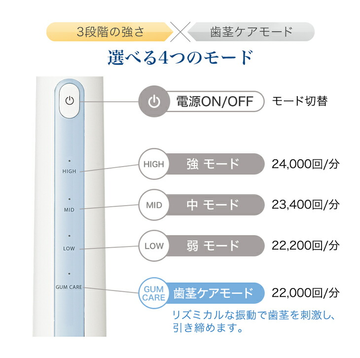 phiten ファイテン 健光浴 電動歯ブラシ 未使用 電動歯ブラシ|ファイテン 健光浴電動歯ブラシ｜製品情報