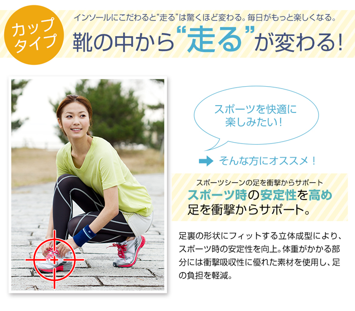 ファイテン インソール カップタイプ(phiten)