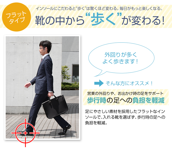 ファイテン インソール フラットタイプ(phiten)