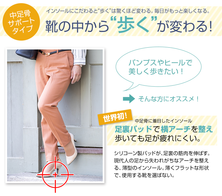 ファイテン インソール 中足骨サポートタイプ(phiten)