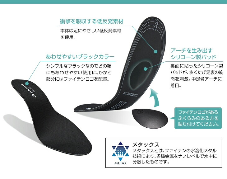 ファイテン インソール 中足骨サポートタイプ(phiten)