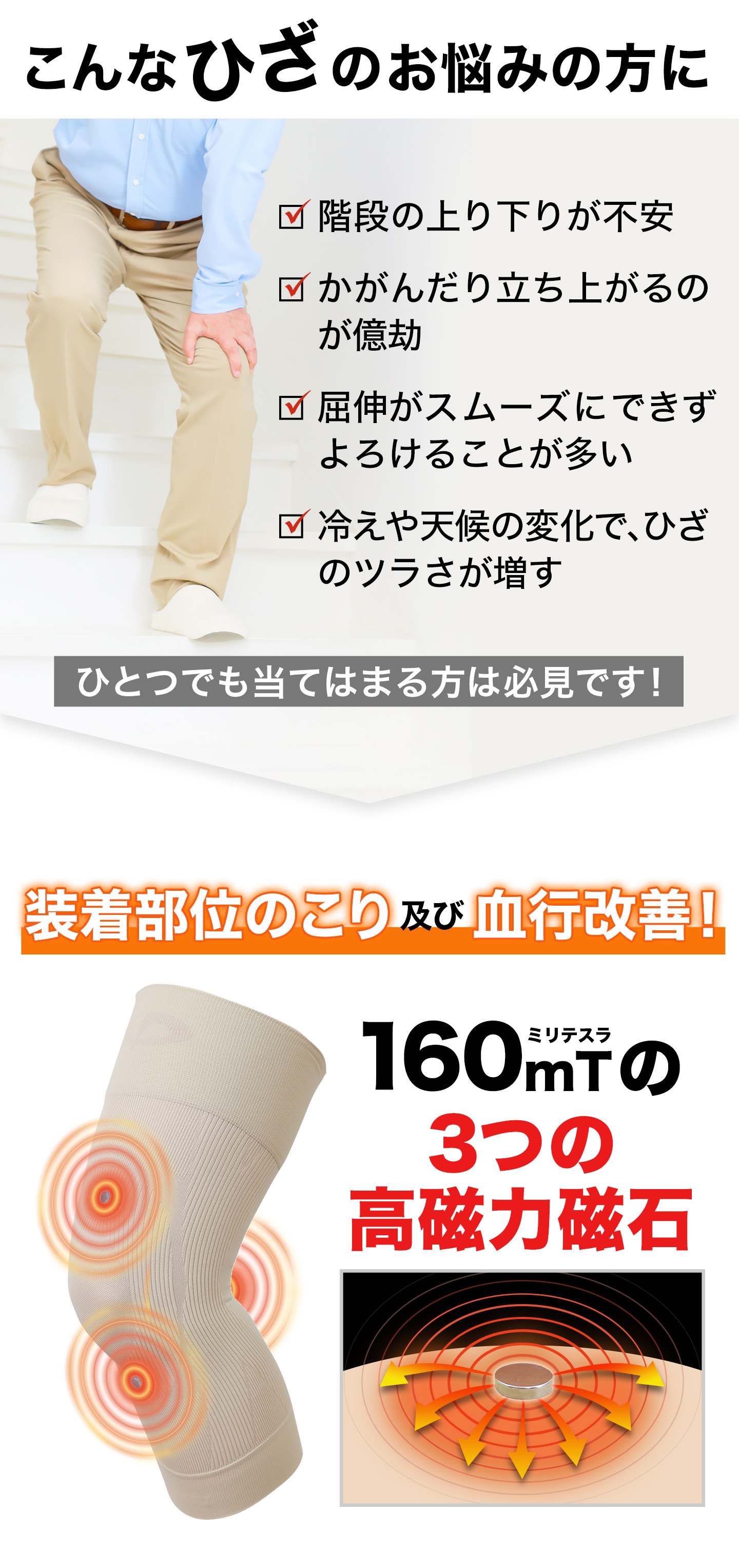 磁気膝サポーター(管理医療機器)