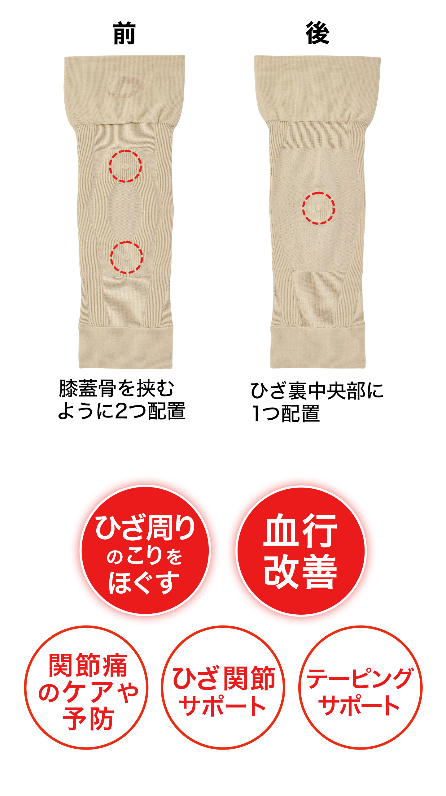 磁気膝サポーター(管理医療機器)