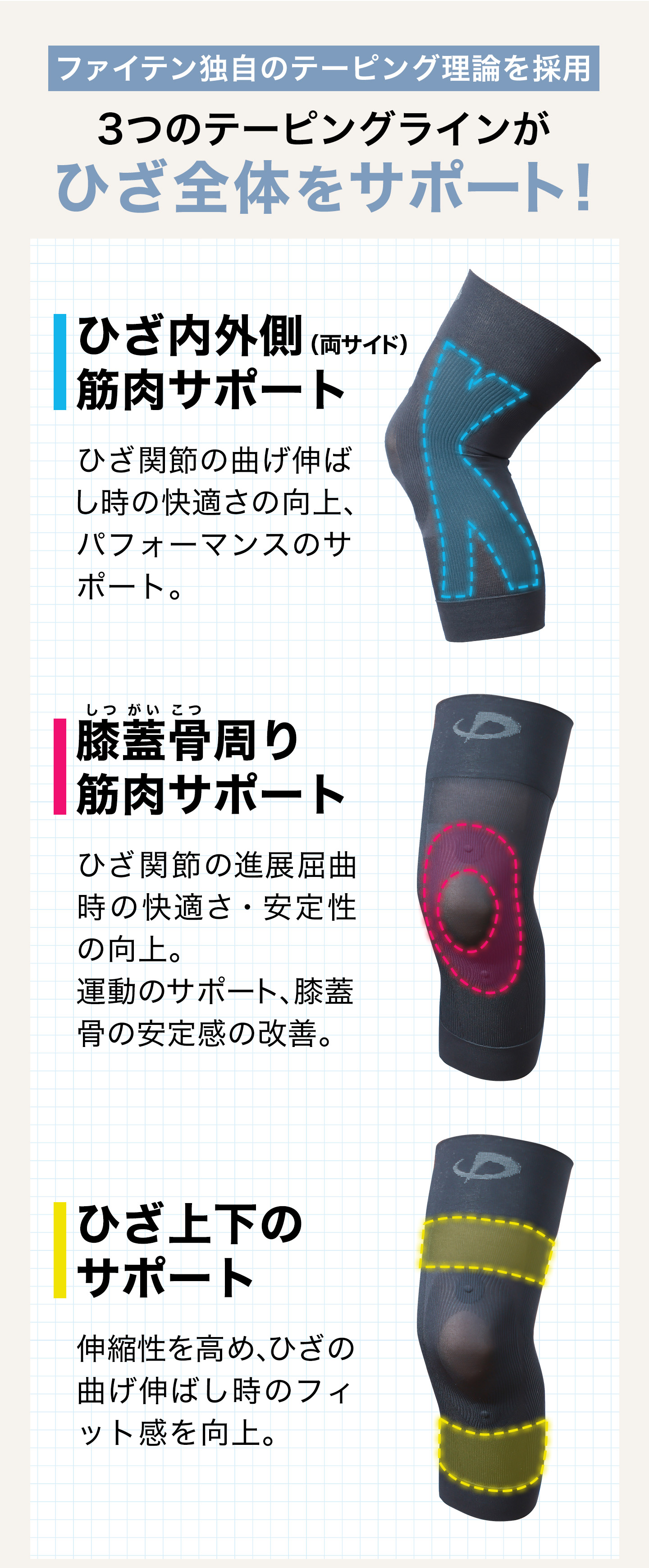 磁気膝サポーター(管理医療機器)