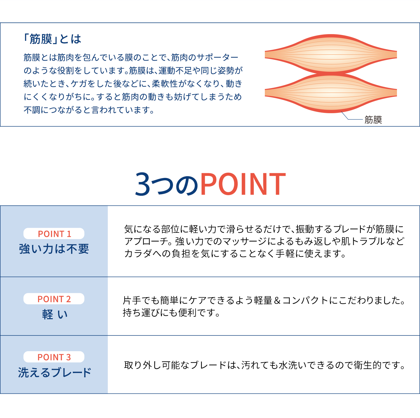 Phiten ファイテン 筋膜スクレイパー Phiten ファイテン 筋膜スクレイパー【公式】phiten 筋膜