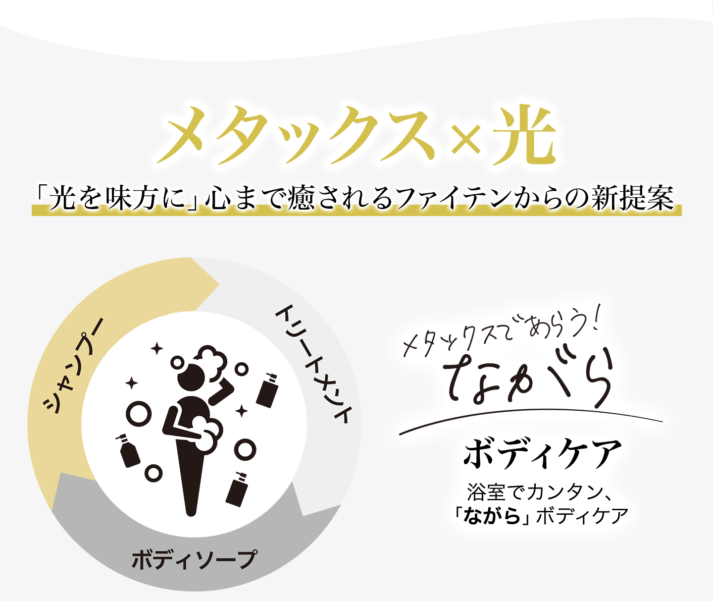 ファイテン メタックスシャンプー : ファイテン Yahoo!ショップ - 通販