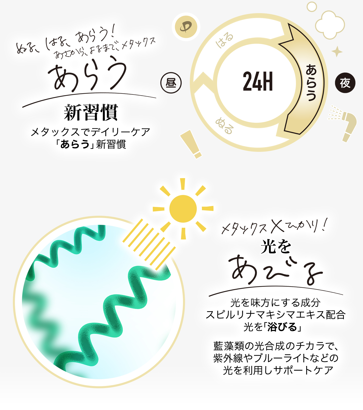 ファイテン メタックスシャンプー : ファイテン Yahoo!ショップ - 通販