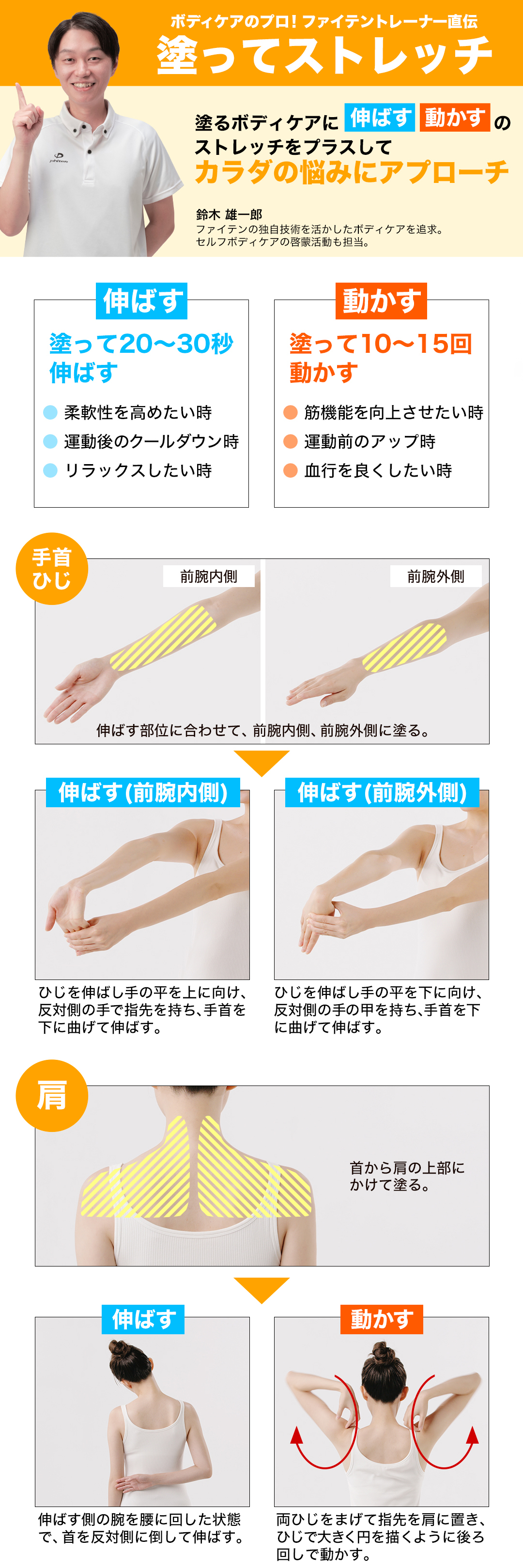 shintuyo405　ファイテンボディローション4点 楽天市場】ファイテン メタックスローションb 120ml マッサージ