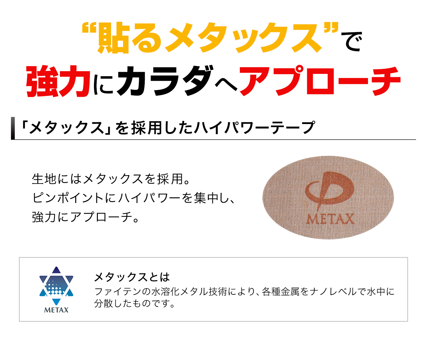 ファイテン　メタックステープ 50マーク(phiten)