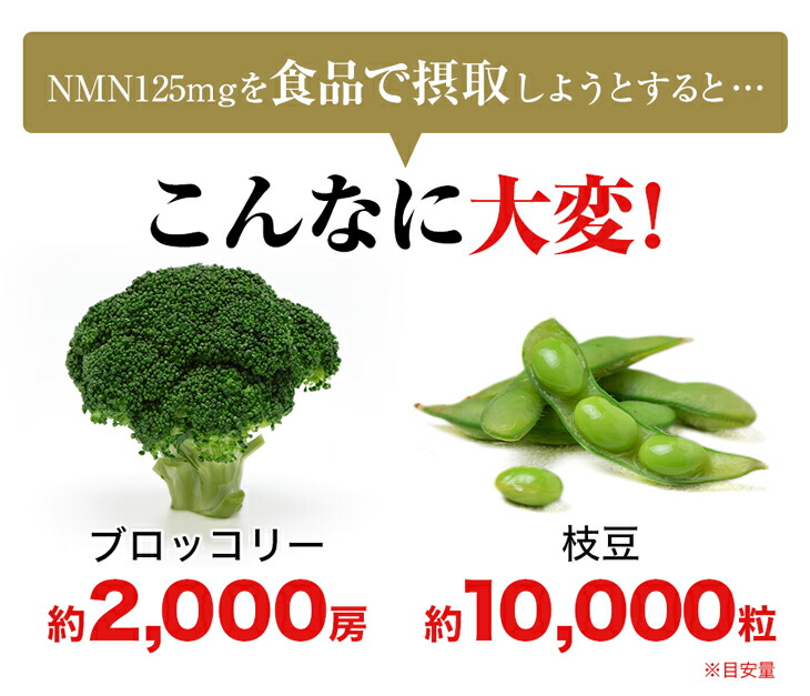 最終値下げ ファイテン Phiten NMN サプリメント ２箱 新品未開封 Phiten ファイテン NMN【公式】サプリメント カプセル