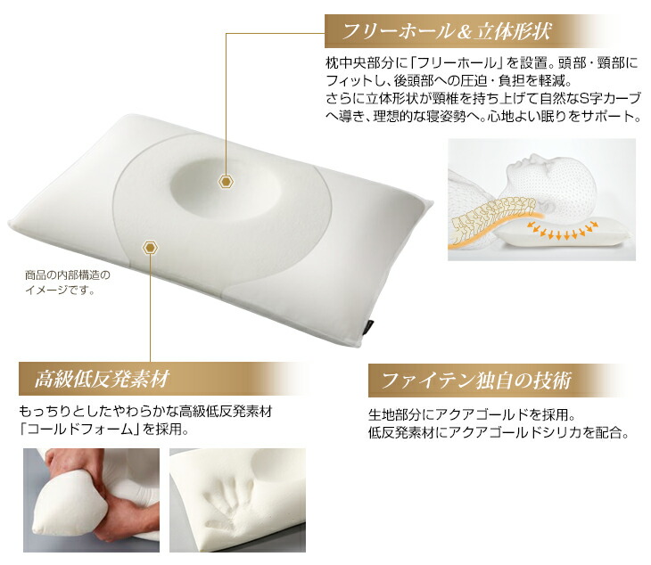 Phiten（ファイテン） 星のやすらぎ 療法士ピロー ゼロ フィーリング