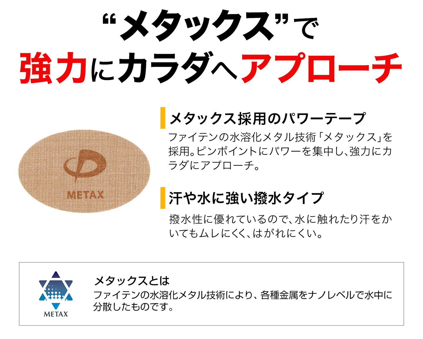 Phiten（ファイテン） パワーテープ メタックス 楕円タイプ 50枚入
