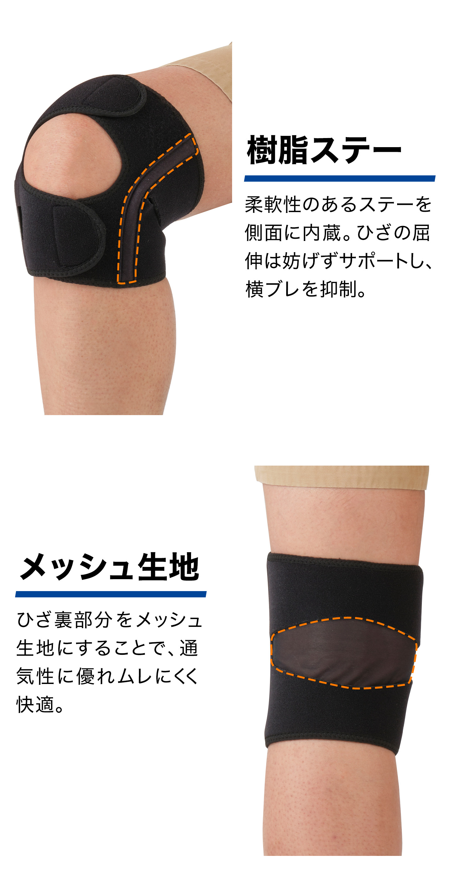 ファイテン サポーター ナノメタックス フィットタイプ ひざ用