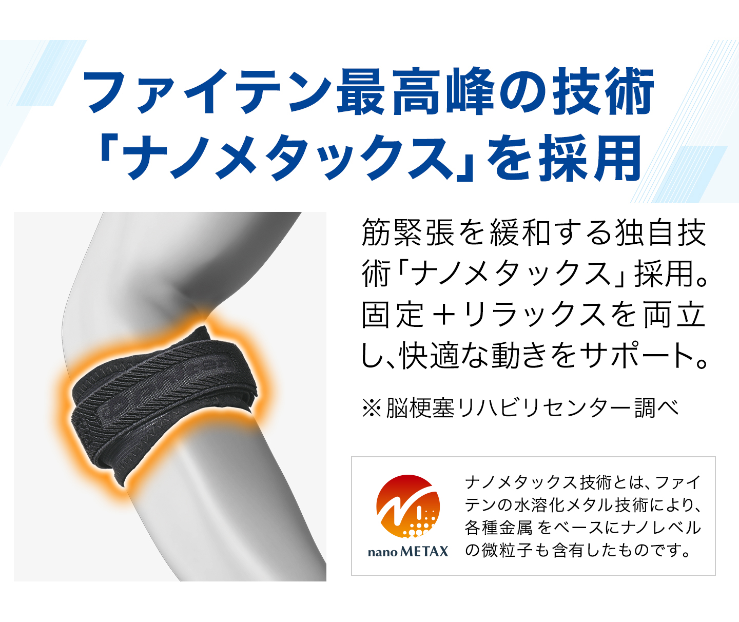 Phiten（ファイテン） ファイテンサポーター ナノメタックス フィット