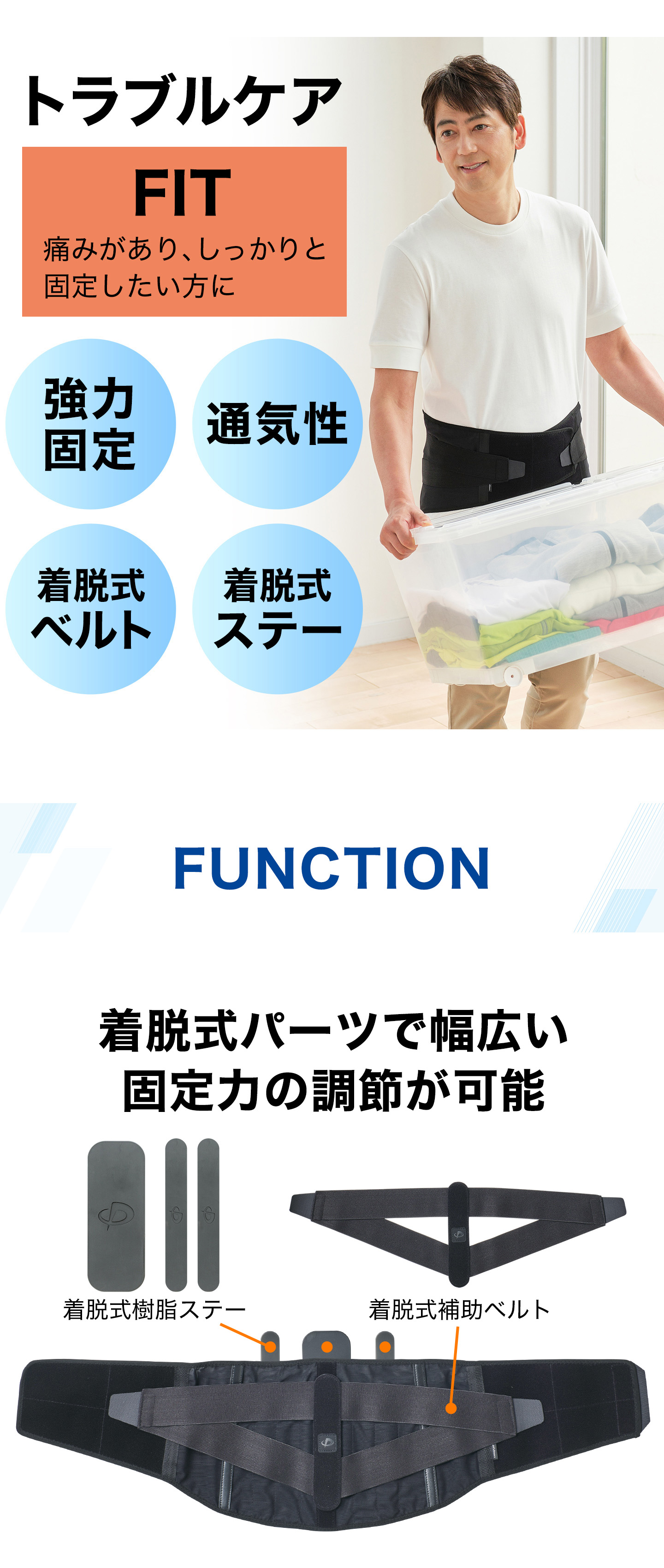 ファイテン サポーター ナノメタックス フィットタイプ 腰用