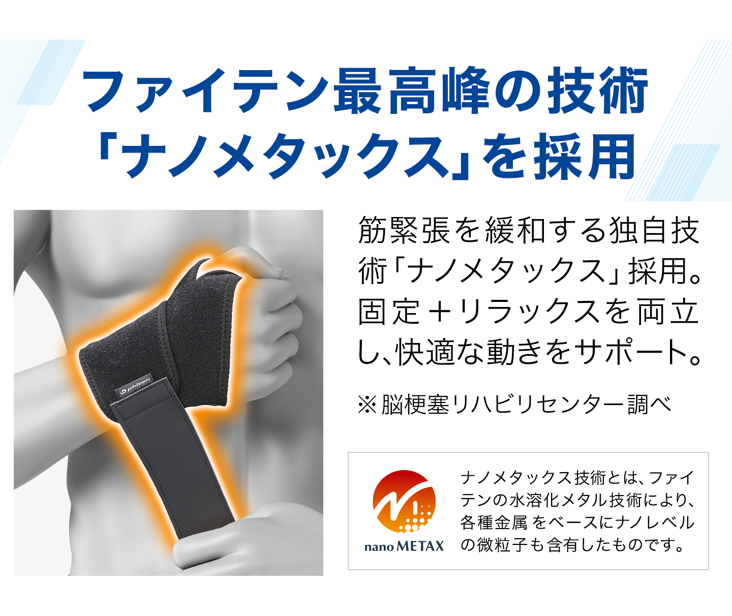 ファイテン サポーター ナノメタックス フィットタイプ 手首用