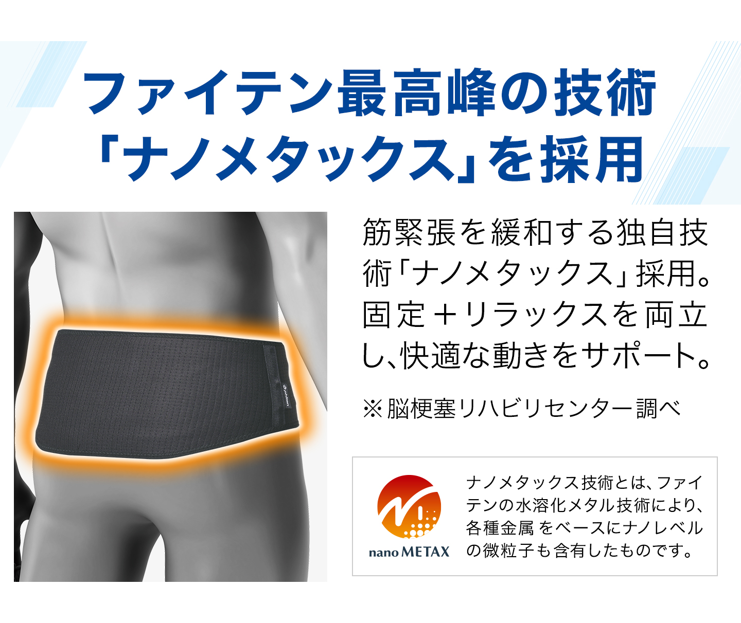 ファイテン サポーター ナノメタックス ソフトタイプ 腰用