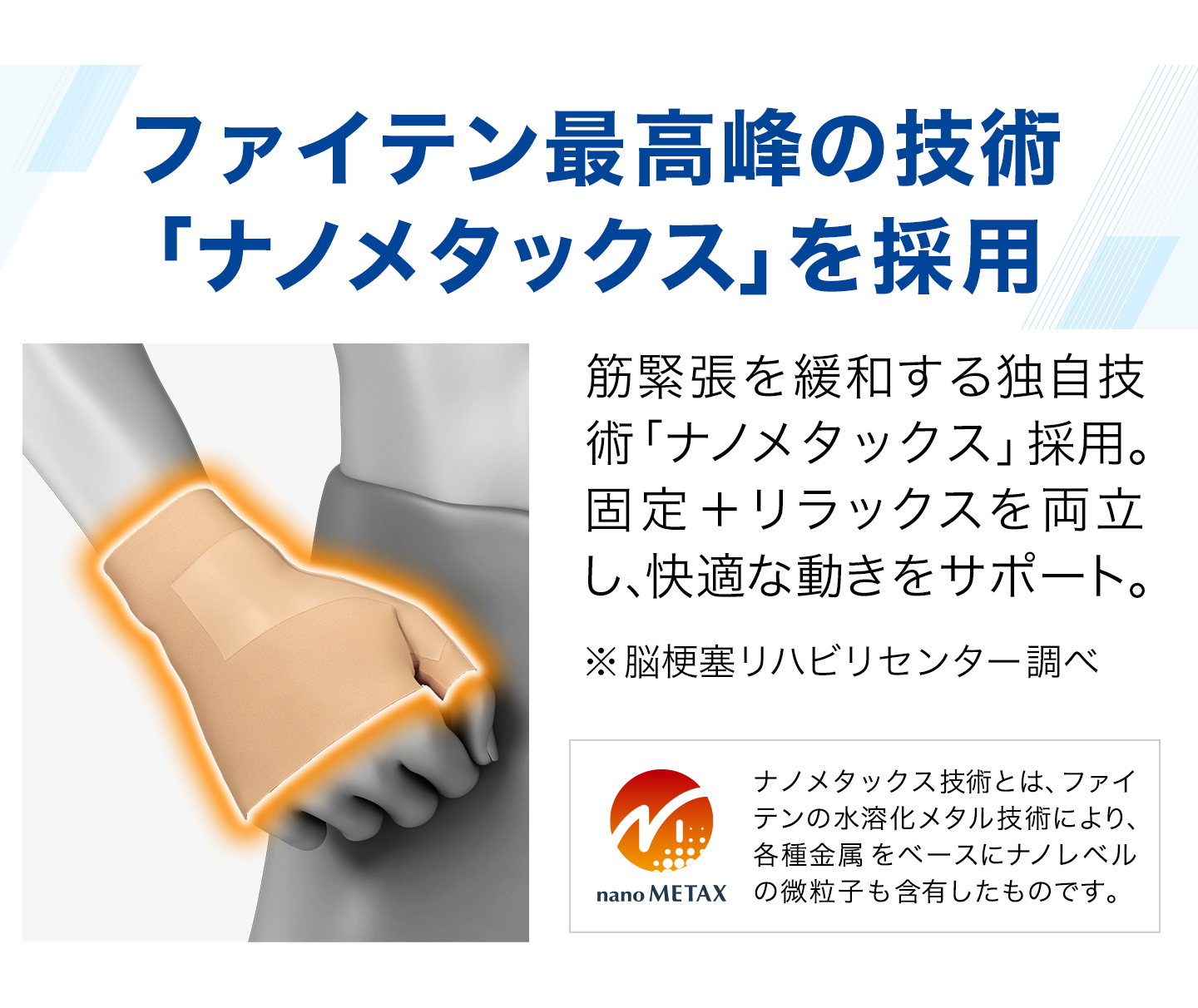 Phiten（ファイテン） ファイテンサポーター ナノメタックス ソフト