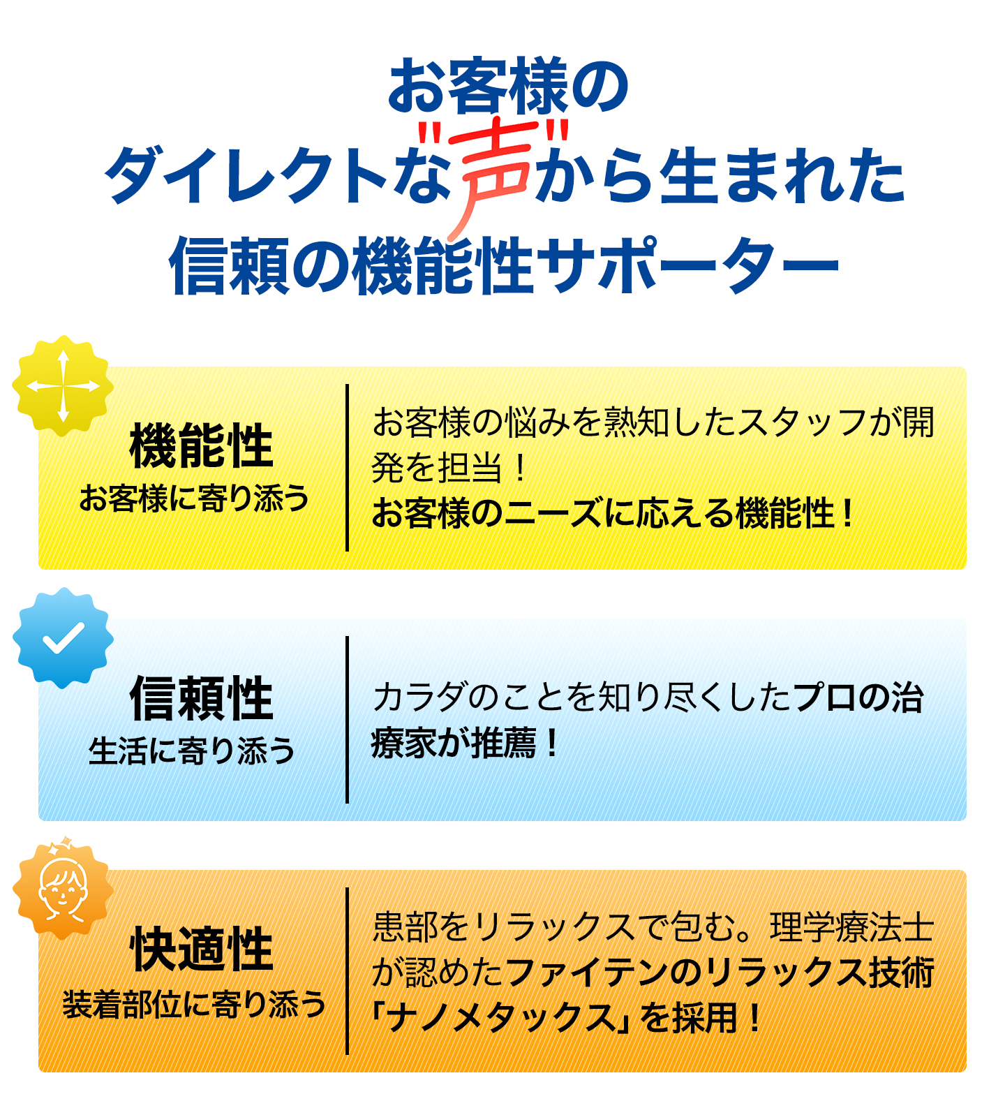 ファイテン サポーター ナノメタックス ソフトタイプ 腰用