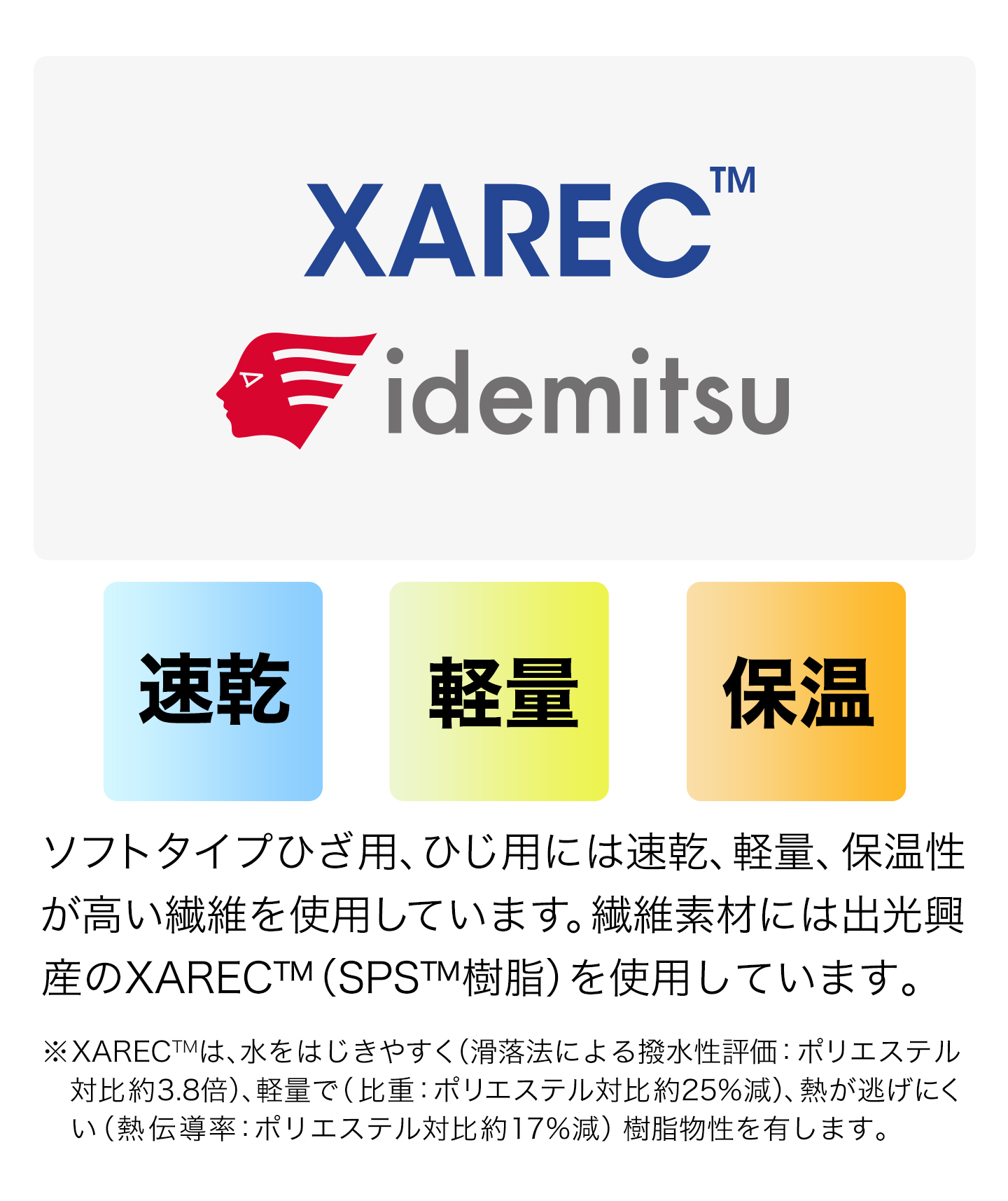 ファイテン サポーター ナノメタックス ソフトタイプ ひざ用