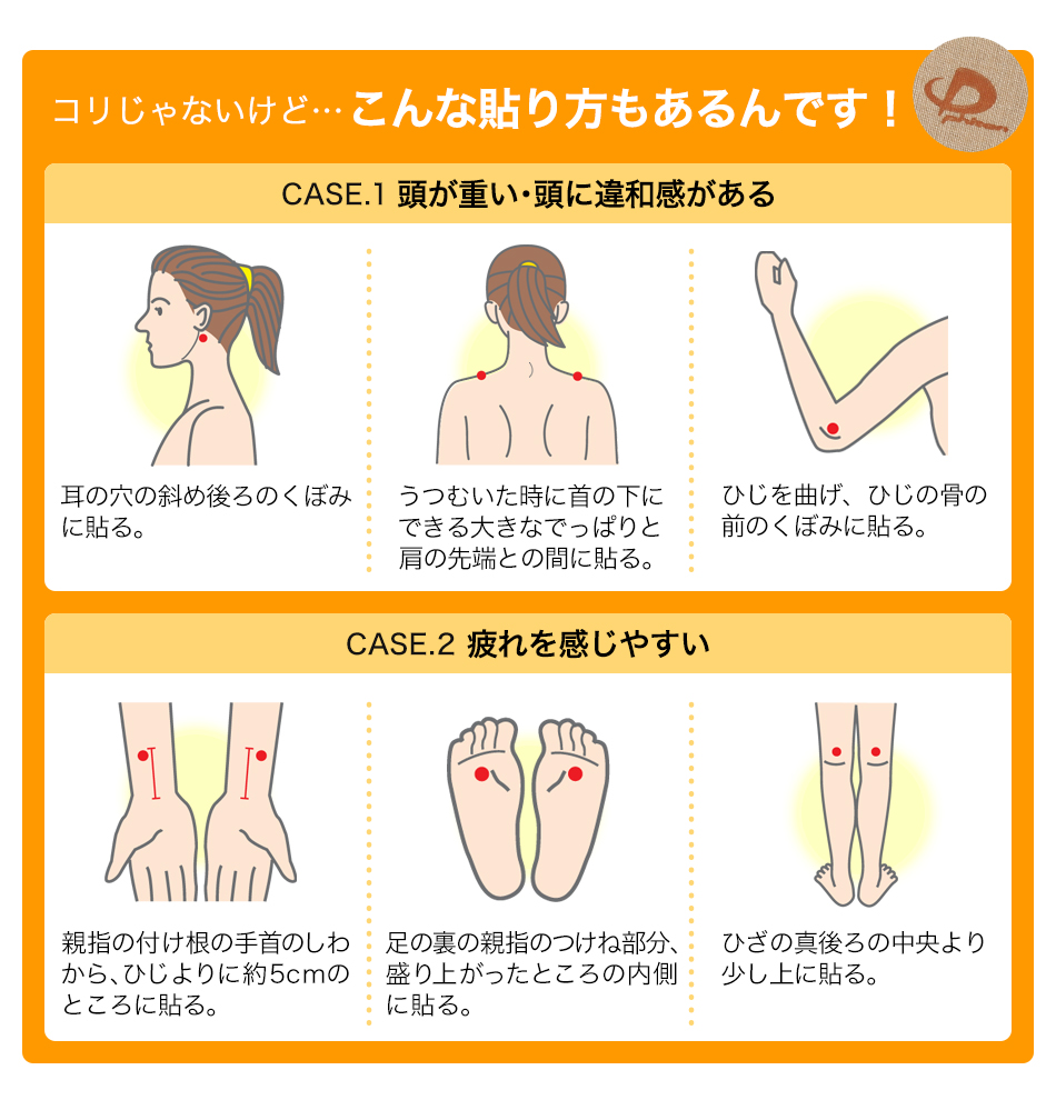 ファイテン チタンバン(一般医療機器) : 0112pt51 : ファイテン Yahoo