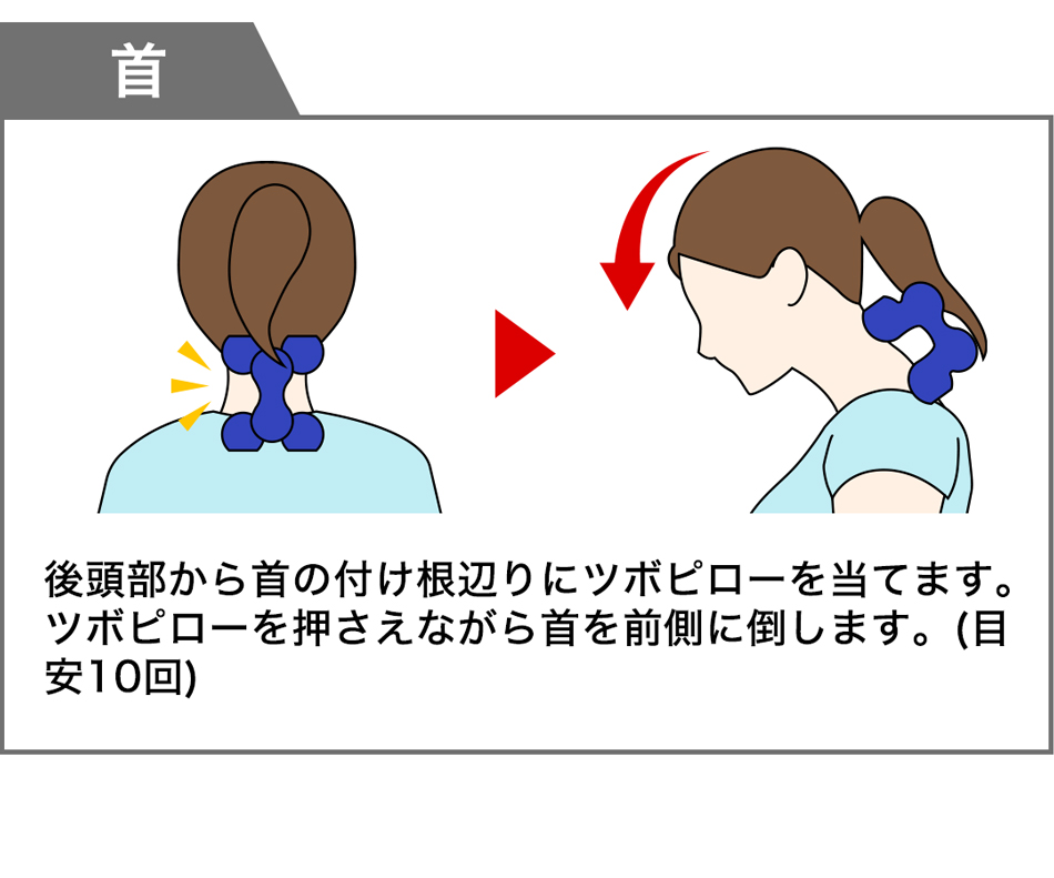 つぼ押し セルフ 指圧