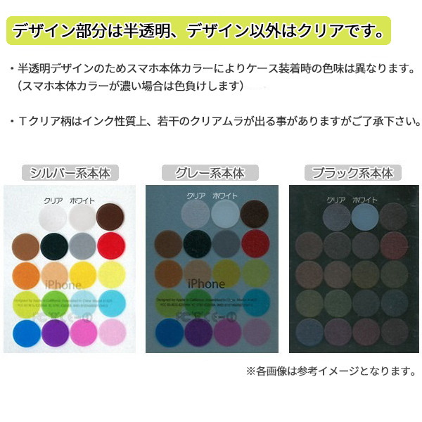 AQUOS zero6 zero5G basic SHG04 SHG02 ケース カバー スマホケース メール便送料無料 半透明クリア 電子回路 カラフル おしゃれ | AQUOS zero | 03