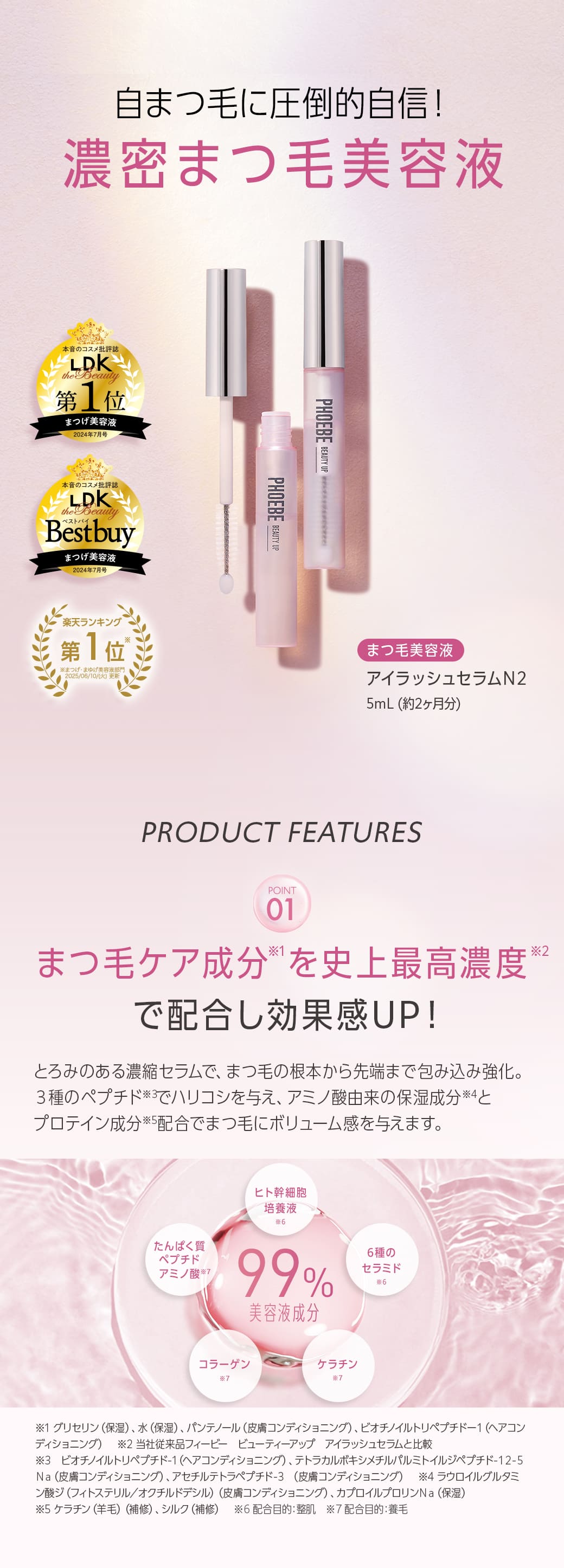 アイケア PHOEBE  BEAUTY UP PHOEBE BEAUTY UP フィービー ビューティーアップ Wアイケア