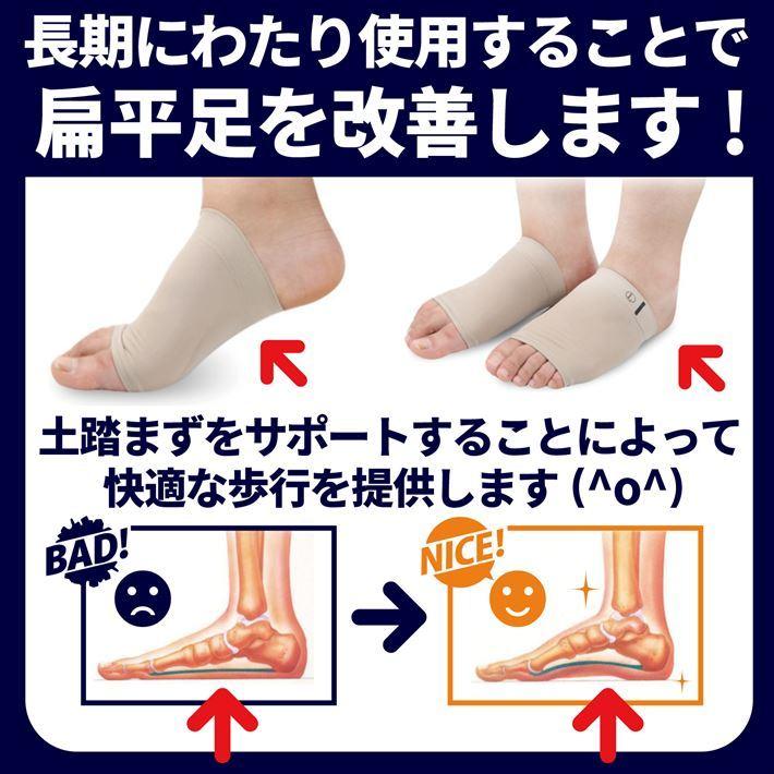 PhoenixSole 理学療法士監修 偏平足 アーチ サポーター 足裏衝撃吸収