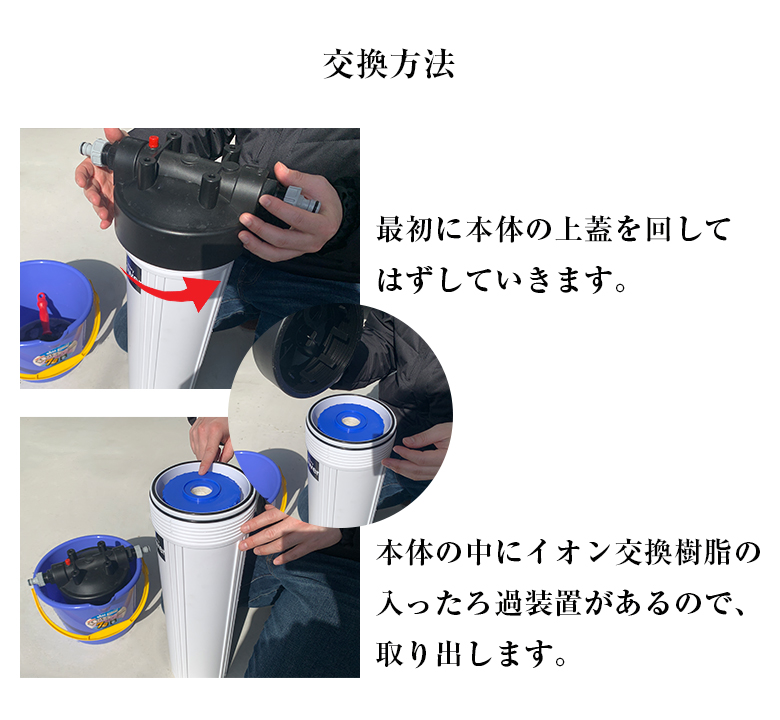 海外 answer 本格純水器 専用 イオン交換樹脂 洗車 車 純水器 純水