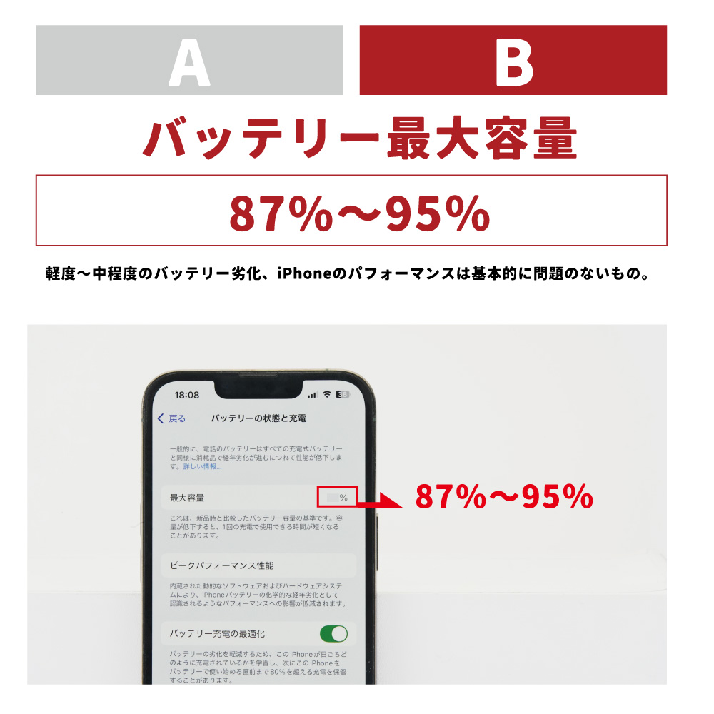 iPhone SE（第2世代） SE (第 2 世代) 純正 中古 バッテリー 1,821mAh