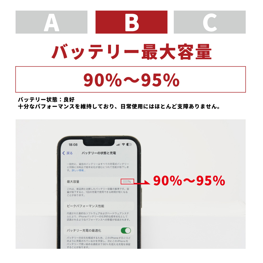 iPhone 14 Pro 本体　バッテリー100% iPhone 14 Pro MAX シルバー 128 GB バッテリー100%の通販 by