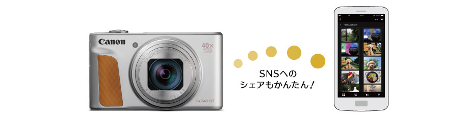 PowerShot 新品 Canon SX740HS コンパクトカメラ デジカメ キヤノン