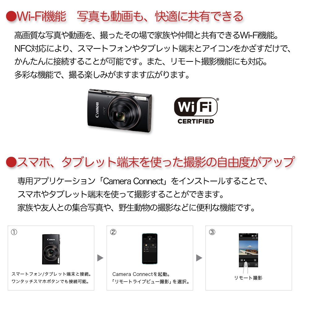 IXY Canon IXY650m コンパクトカメラ デジカメ キヤノン キャノン 高