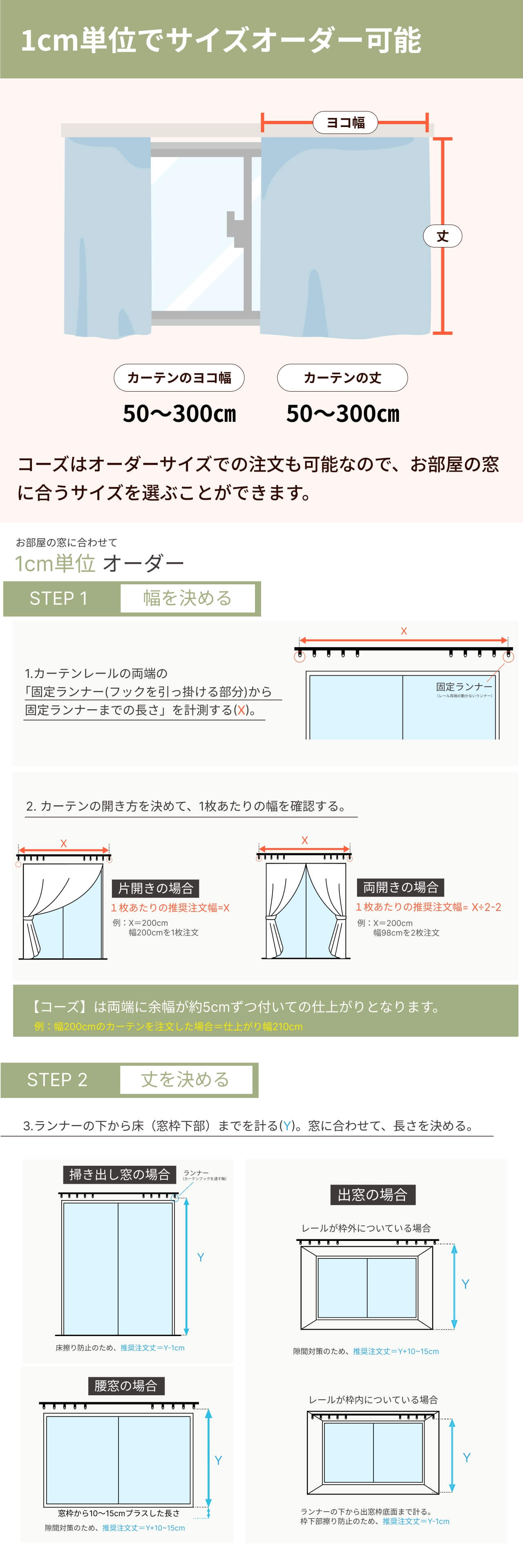 防音カーテン コーズ　 5重構造の防音カーテン 5重構造の防音カーテン コーズ 幅110cm×丈200cm 2枚組 | 防音