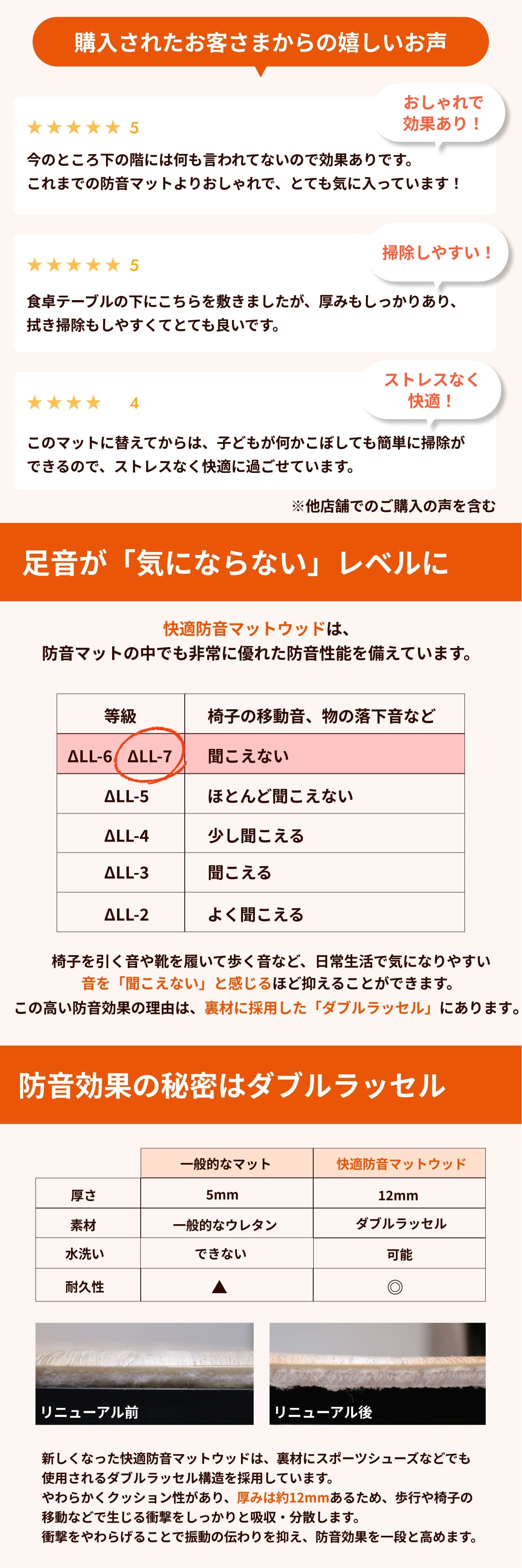 防音マット画像2