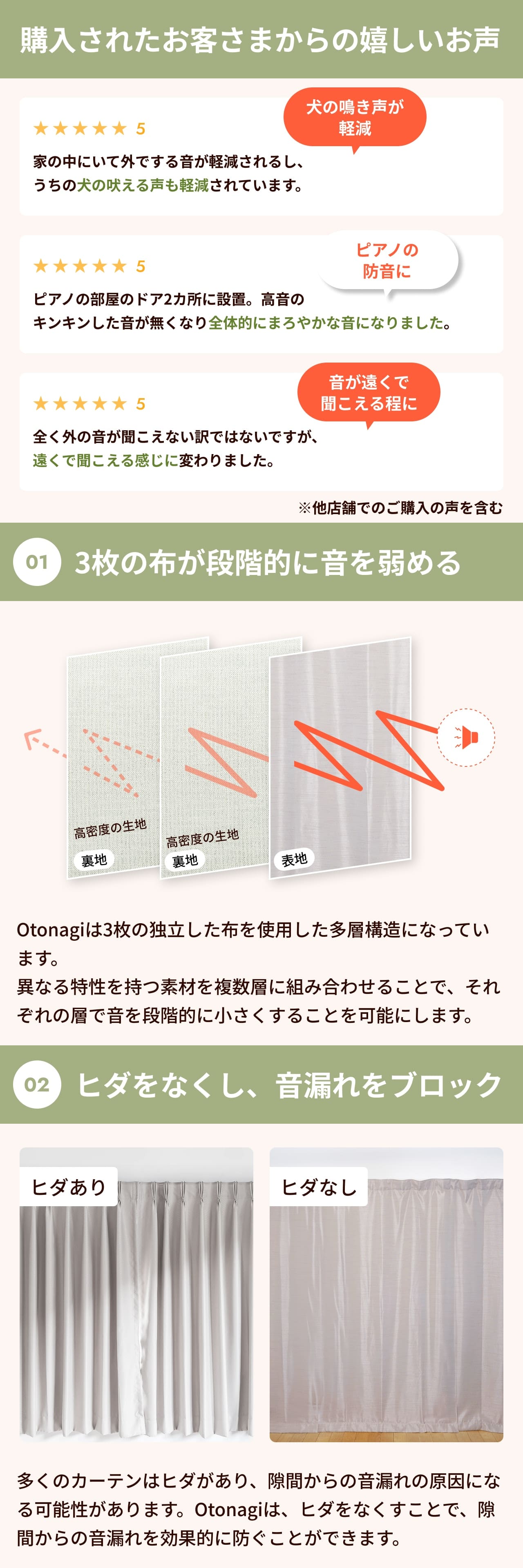 防音カーテン 遮音カーテン Otonagi 旧コーズプレミア 既製サイズ 幅