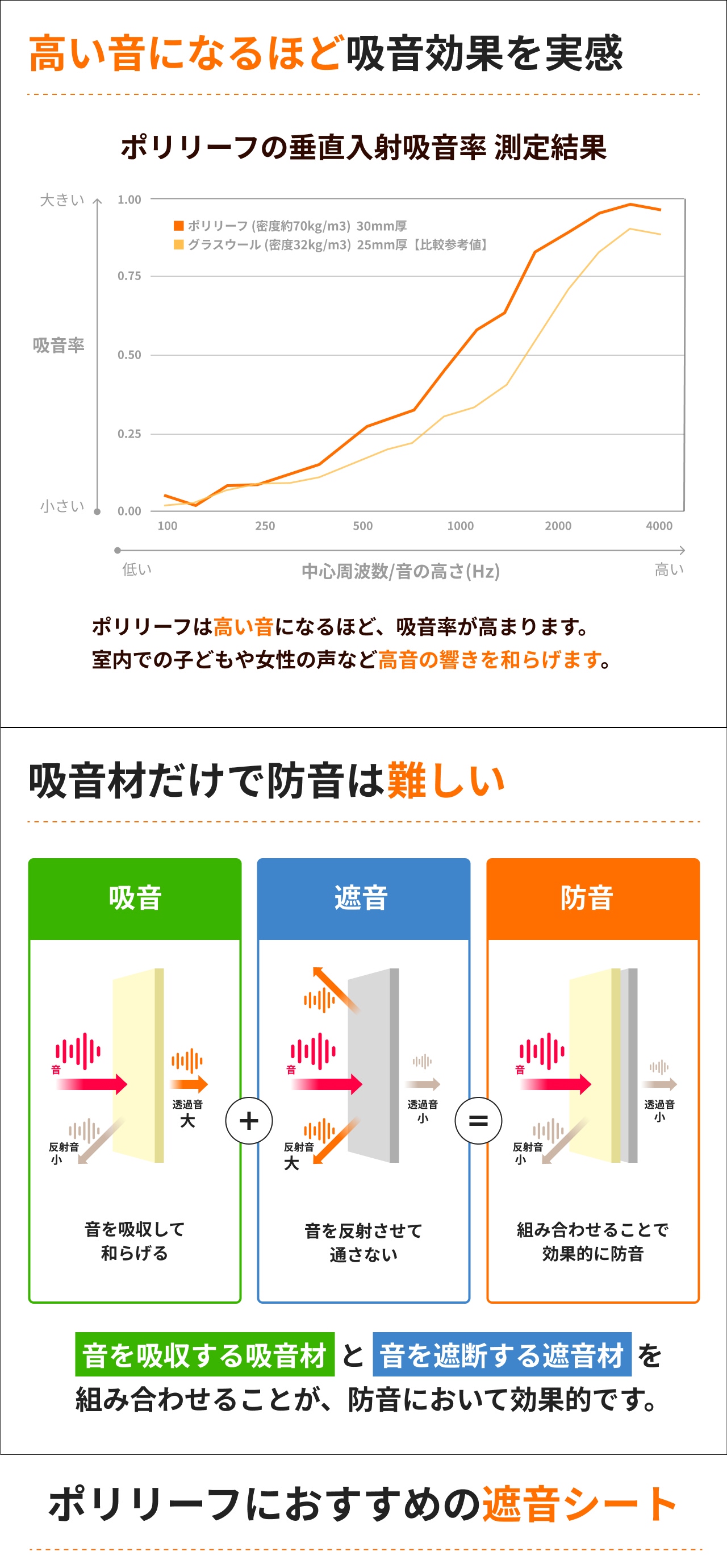 ポリリーフ画像3