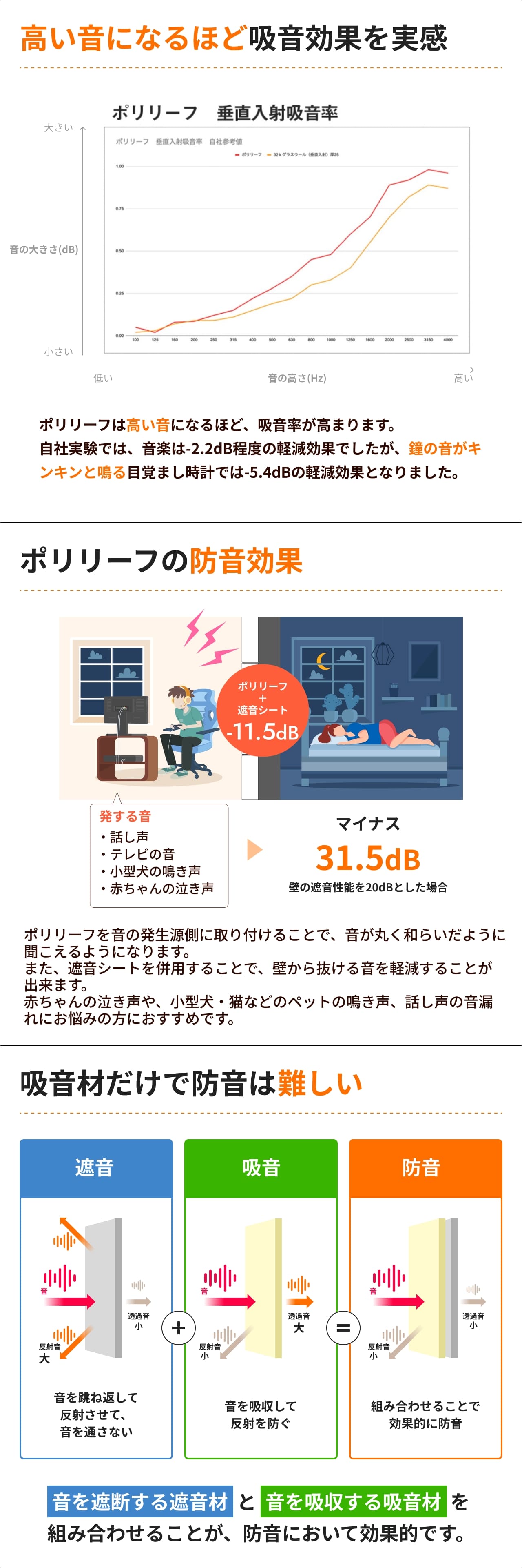 ポリリーフ画像3