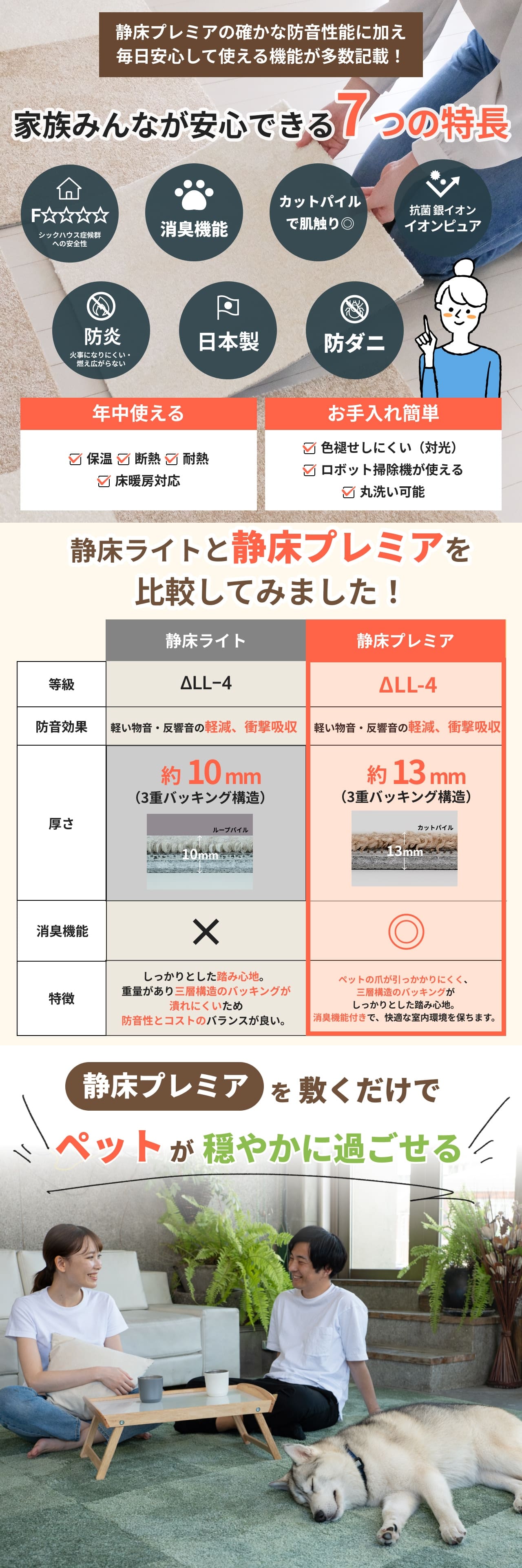 静床プレミア