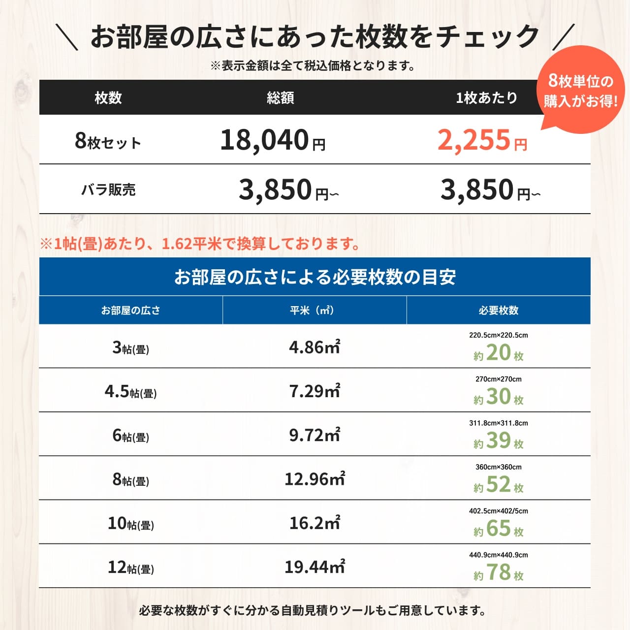 静床プレミア