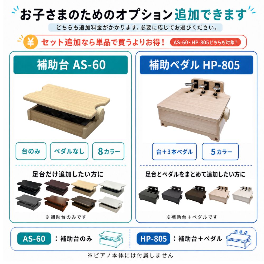 KAWAI 【5/30〜☆ポイント最大19％】CX302 電子ピアノ カワイ KAWAI 88