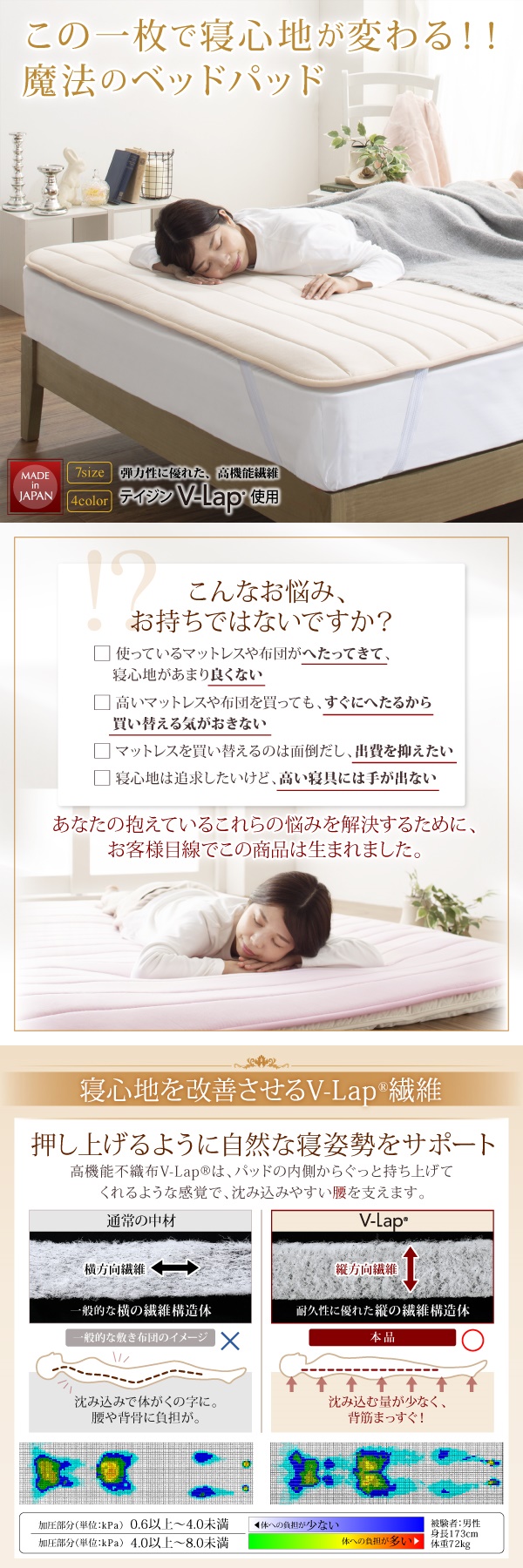 寝心地が進化する・V-LAPニットベッドパッド キング☆ピンク☆