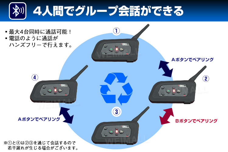 バイクインカム バイク インカム インターコム 4台セット Bluetooth 4riders 4人同時通話 1000m通話 バイク用 インターコム  :A05C4:pickupplazashop - 通販 - Yahoo!ショッピング