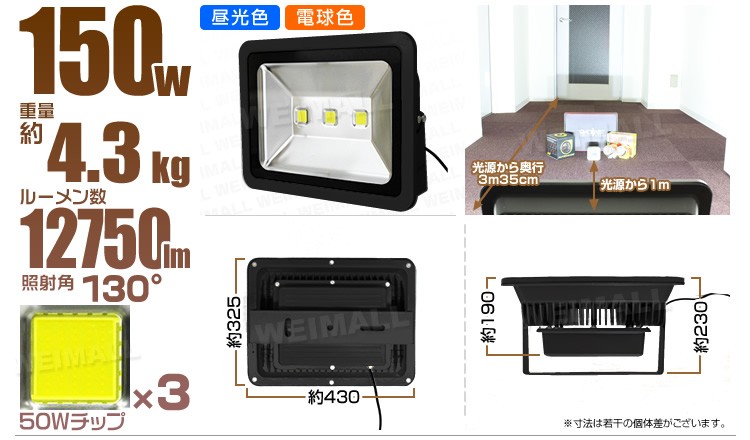 LED投光器 100W 1000W相当 防水 作業灯 外灯 防犯 ワークライト 看板