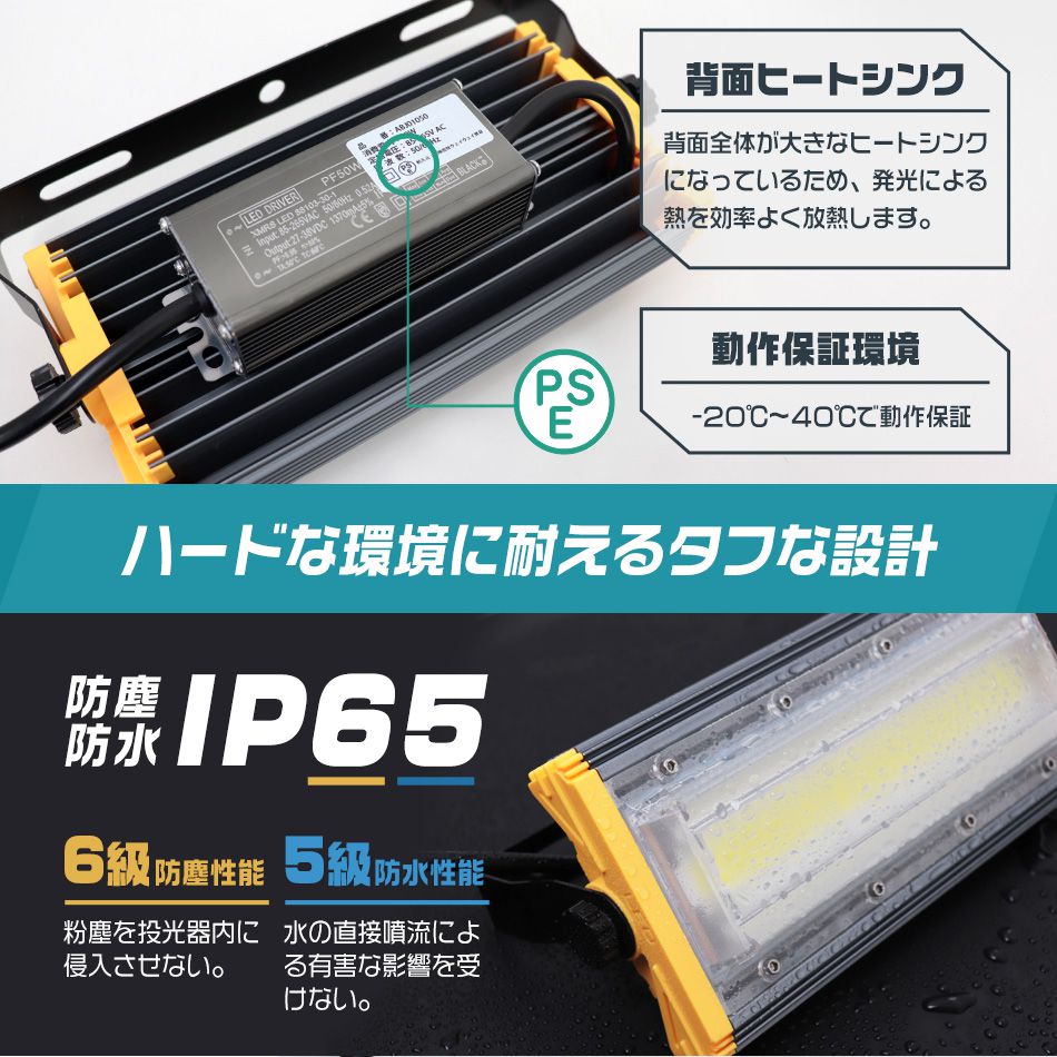 WEIMALL（ウェイモール） LED投光器 50W 4000LM 2個セット 昼光色 防水
