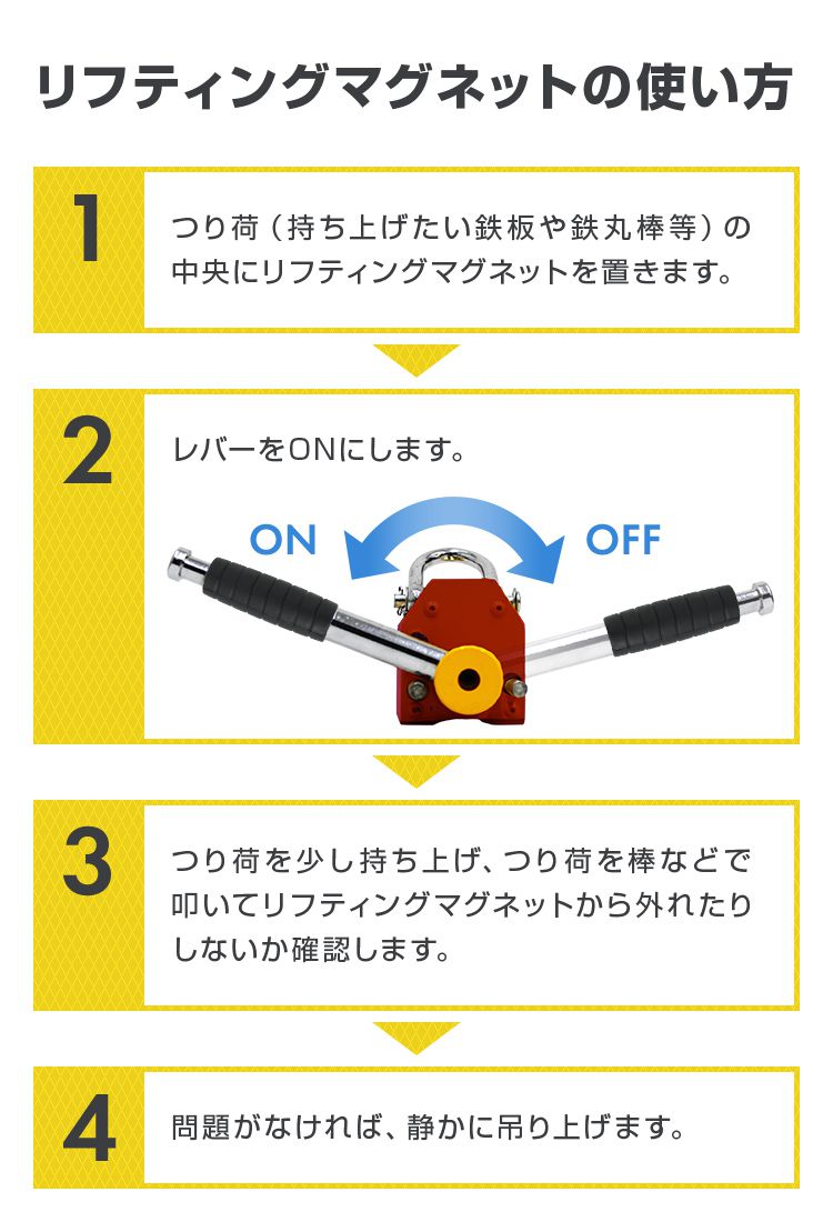 リフティングマグネット 100kg 永久磁石 リフマグ 永磁リフマ