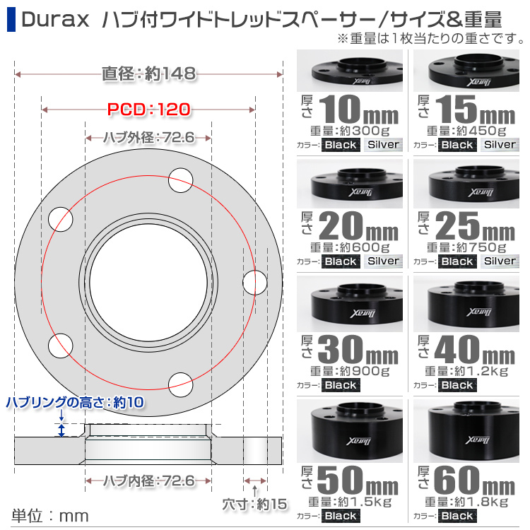 スペーサー ワイドトレッドスペーサー ロングボルト Durax 10本 セット