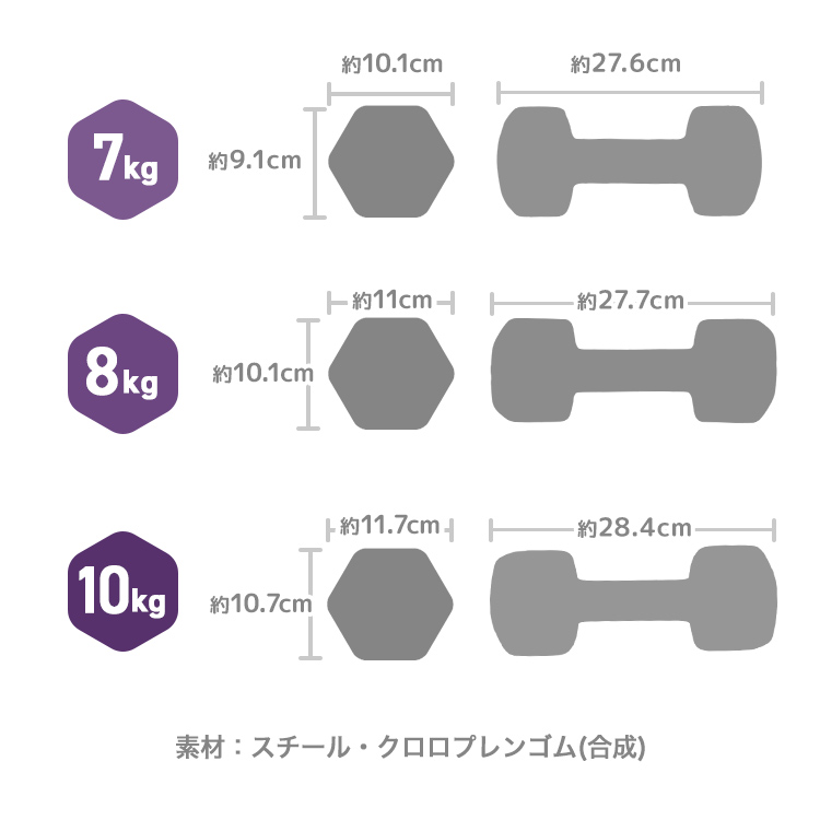 WEIMALL（ウェイモール） ダンベル 7kg 2個セット カラーダンベル 筋